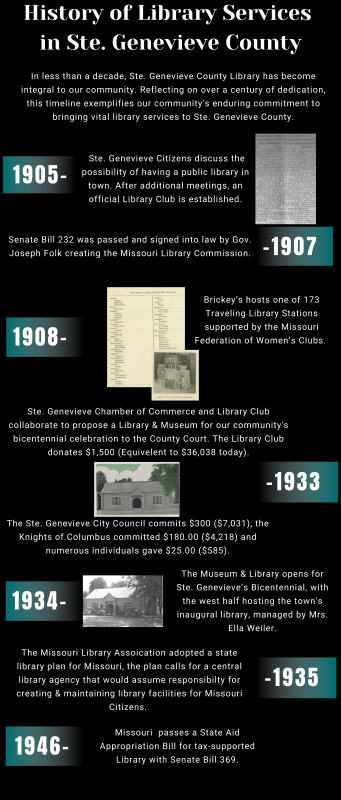 History-1